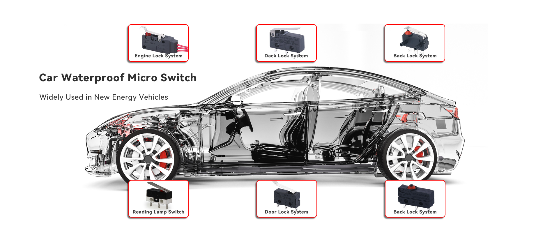 IP67 vandeniui atsparus „Mini Micro Switch“ gamykla